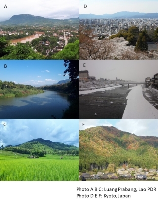 Photos from Luangprabang and Kyoto